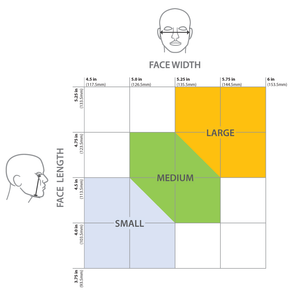 FM50™ Air Purifying Respirator (mask only)